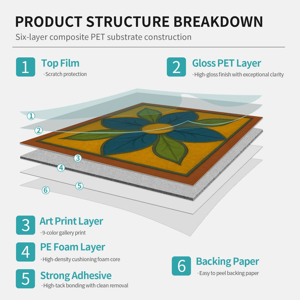 PET Foam Colorful Floral Tile Wall Decals