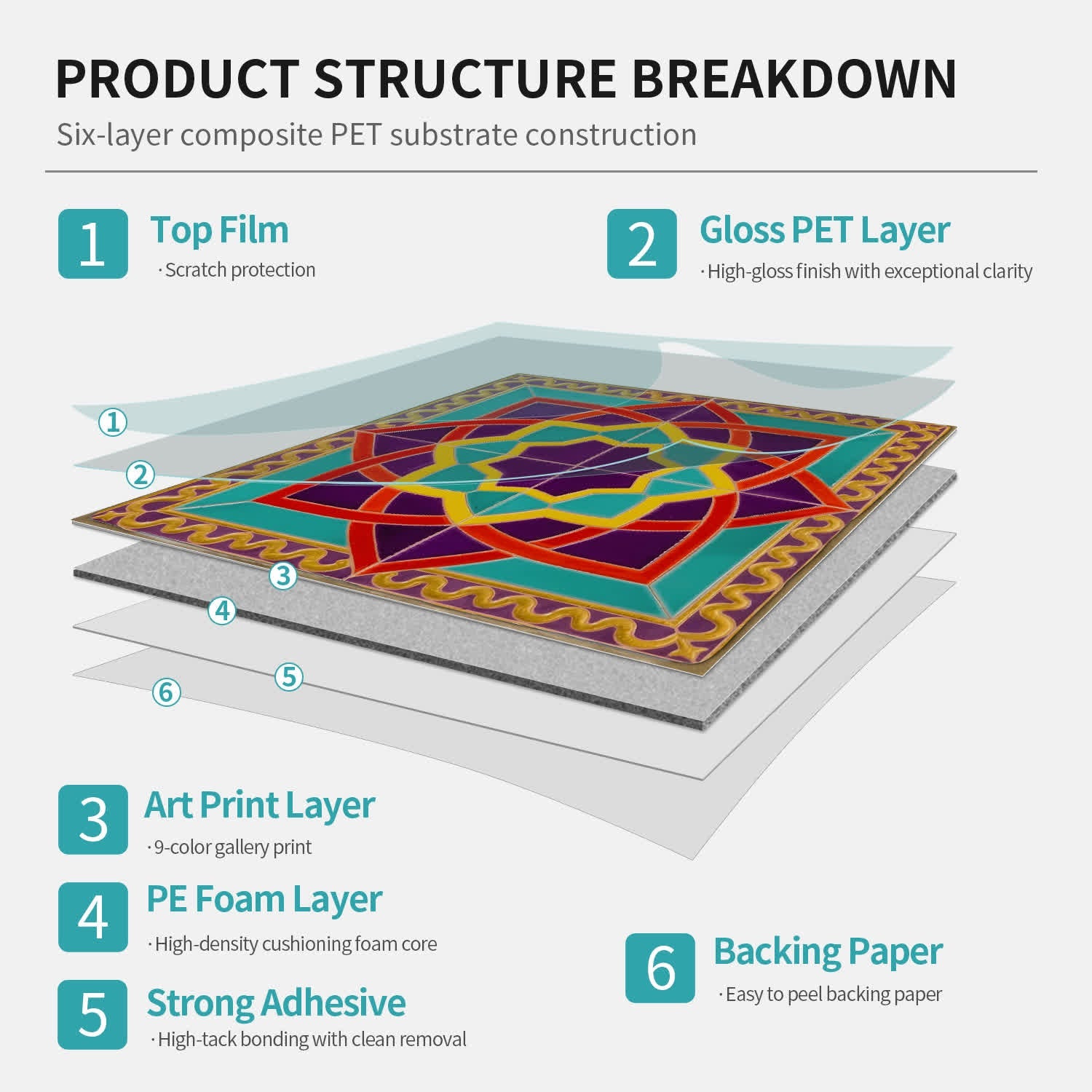 Peel & Stick Boho Waterproof Tile Wall Decals